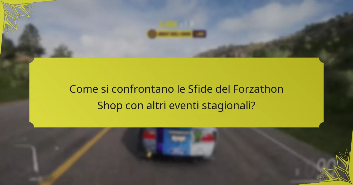 Quali sono i livelli di ricompensa nel Forzathon Shop di Forza Horizon 5?