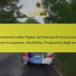 Aggiornamenti della Playlist del Festival di Forza Horizon 5: Nuove ricompense, Modifiche, Programmi degli eventi