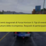Eventi stagionali di Forza Horizon 5: Tipi di eventi, Strutture delle ricompense, Requisiti di partecipazione