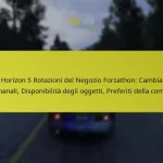 Forza Horizon 5 Rotazioni del Negozio Forzathon: Cambiamenti settimanali, Disponibilità degli oggetti, Preferiti della comunità