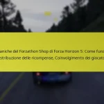 Meccaniche del Forzathon Shop di Forza Horizon 5: Come funziona, Distribuzione delle ricompense, Coinvolgimento dei giocatori